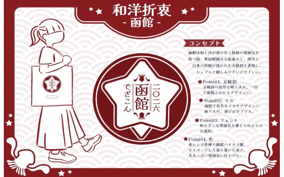 3年生 武田 洋子さんが「全国高等専門学校デザインコンペティション」で優秀賞を獲得、JADGA国際学生ポスターアワード2025で準入選